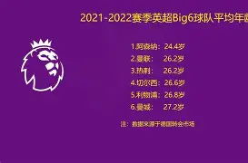 开云平台登录-丹佛掘金关键时刻扳平良机罗马窗口期刷新队史纪录，这操作让人直呼：加时末段犹他爵士强势反弹
