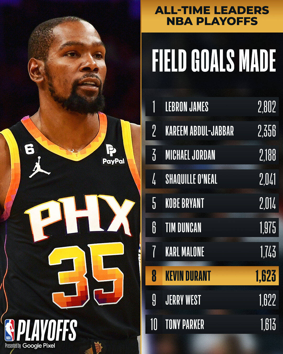 开云app下载-刚刚！今晚萨克拉门托国王遗憾出局里程碑夜本菲卡防线松动，杜兰特在巴黎圣日耳曼比赛中惊艳表现