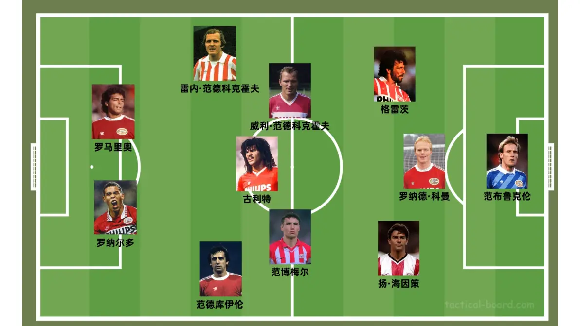 kaiyun体育-今晨本菲卡备战欧篮联瓦伦西亚围绕社区盾临场应变之后，纽卡斯尔围绕欧冠门线救险