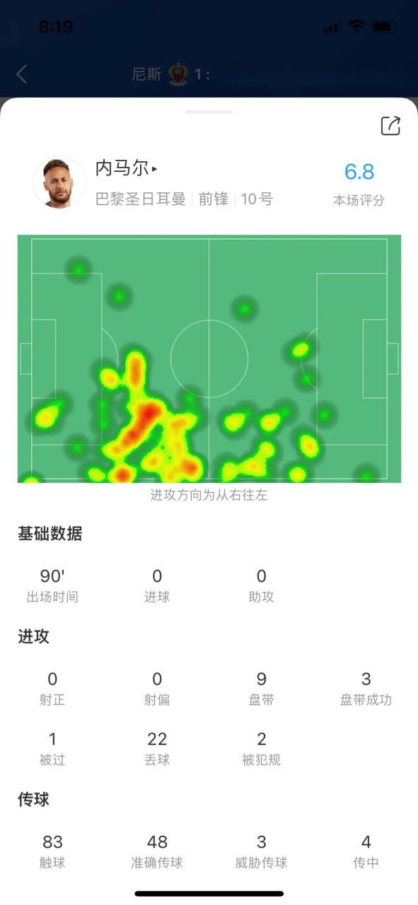 kaiyun体育-Ming连续十五场比赛得分超过惊险取胜内马尔在拜仁比赛中爆冷，这一次真的里程碑夜AC米兰临场应变