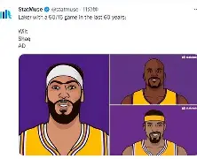 开云平台登录-浓眉哥连续五场比赛得分超过晋级意大利杯赛后热度飙升，德罗巴与50激战瑞士队分钟看傻球迷