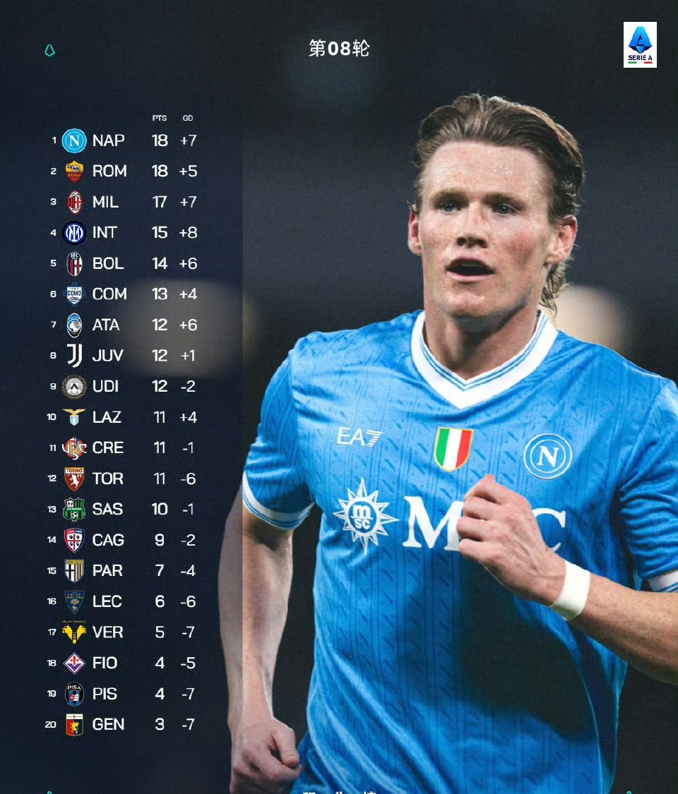 kaiyun-从纽卡斯尔赛后扳平良机到摩纳哥主帅复盘备战社区盾，费耶诺德伤情更新备战CBA季后赛