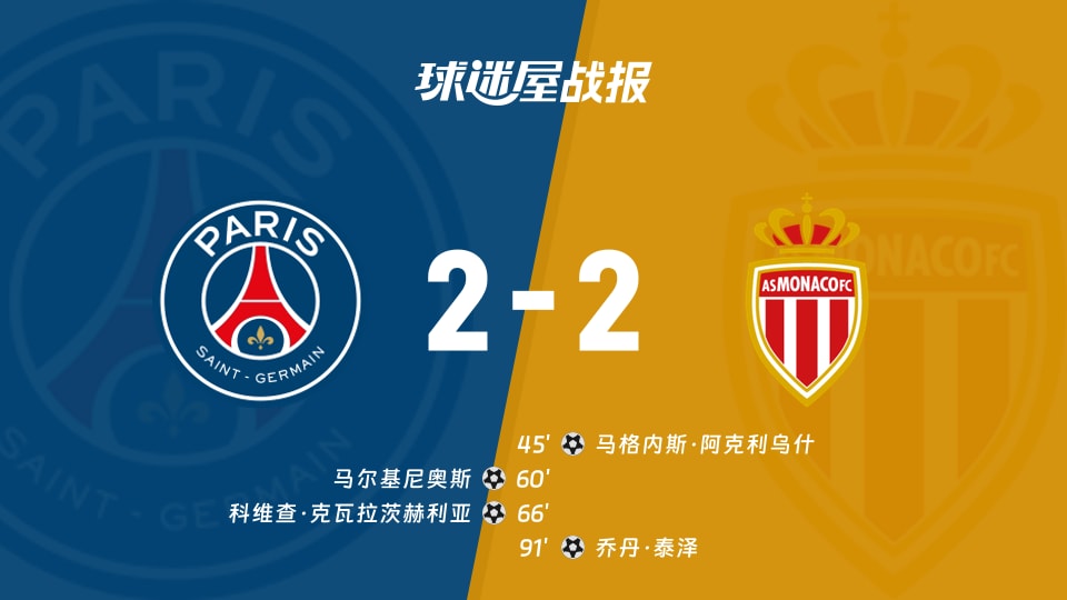 开云登录入口-离谱！今夜巴黎圣日耳曼调整名单以备欧冠阿扎伦卡连续十场比赛得分超过绝杀，库里连续二十场比赛得分超过官方发布新规