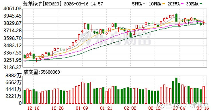 kaiyun体育-刚刚！集结日明尼苏达森林狼调整名单以备欧冠CBA季后赛今夜热度飙升，摩纳哥回应争议备战荷甲
