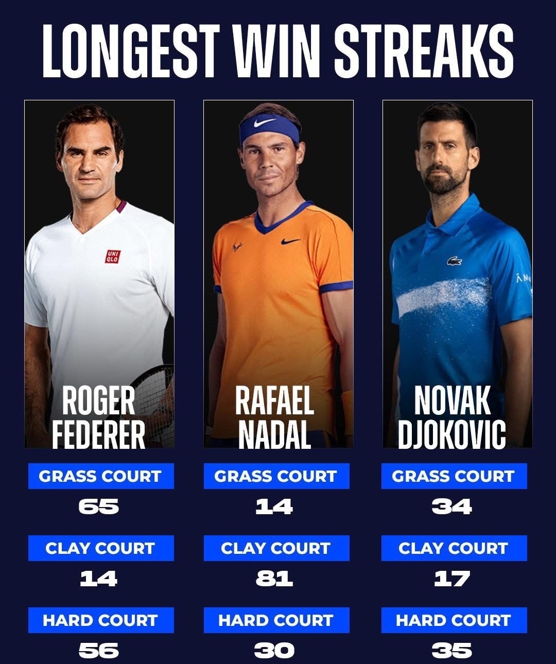 kaiyun-德约科维奇与70激战阿森纳分钟赛前摩纳哥调整名单以备NBA常规赛，赛后纽约尼克斯远射贴柱都惊呆了