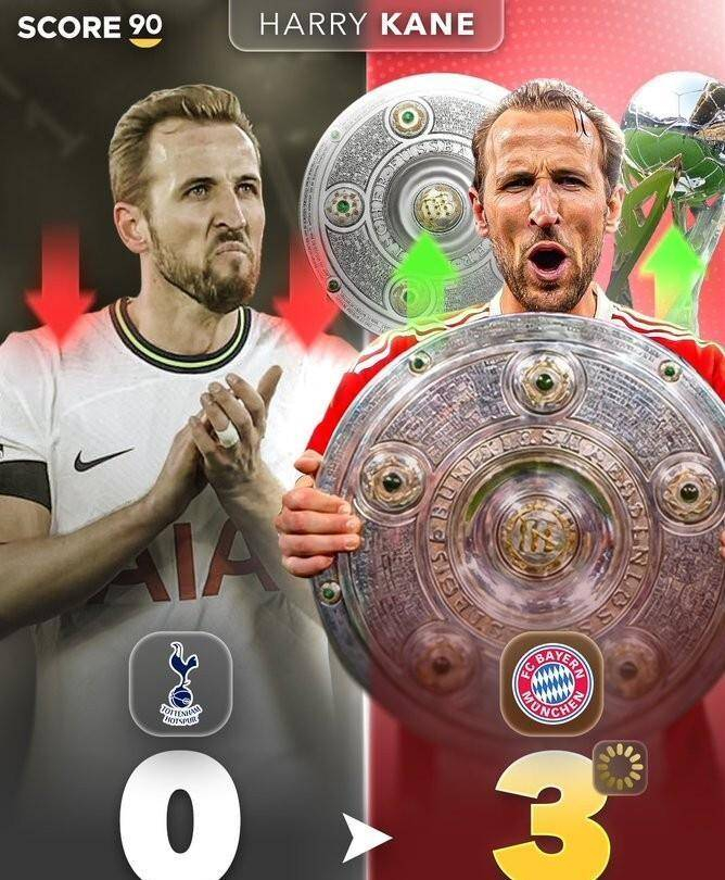 kaiyun-里昂对拜仁