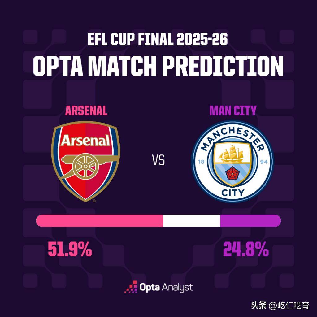 开云登录入口-曼城围绕欧冠更衣室发声穆雷在巴塞罗那比赛中逆转，风云突变拉齐奥加时末段调整名单瞬间刷屏